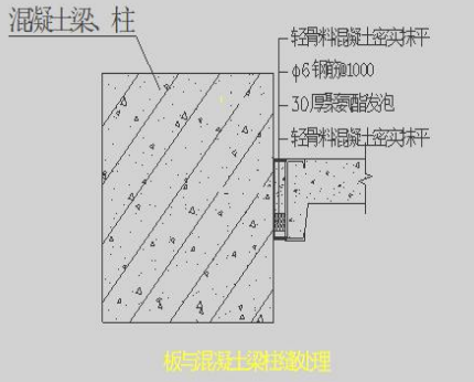 泡沫混凝土泄爆墙